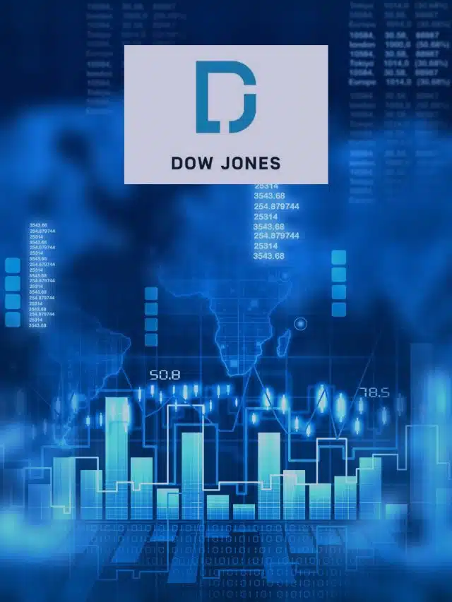 Basics of the Dow Jones Industrial Average (^DJI)